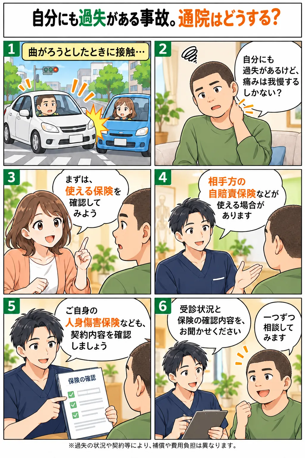 自分にも過失がある事故。通院はどうする?。過失があるときの保険・通院相談を説明する漫画